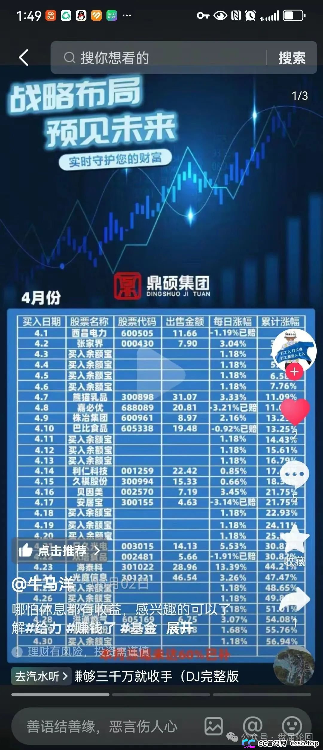 【胜利资本】鼎硕集团股票跟单骗局 已经单割 马上全线崩盘 【胜利资本】鼎硕集团股票跟单骗局 已经单割 马上全线崩盘