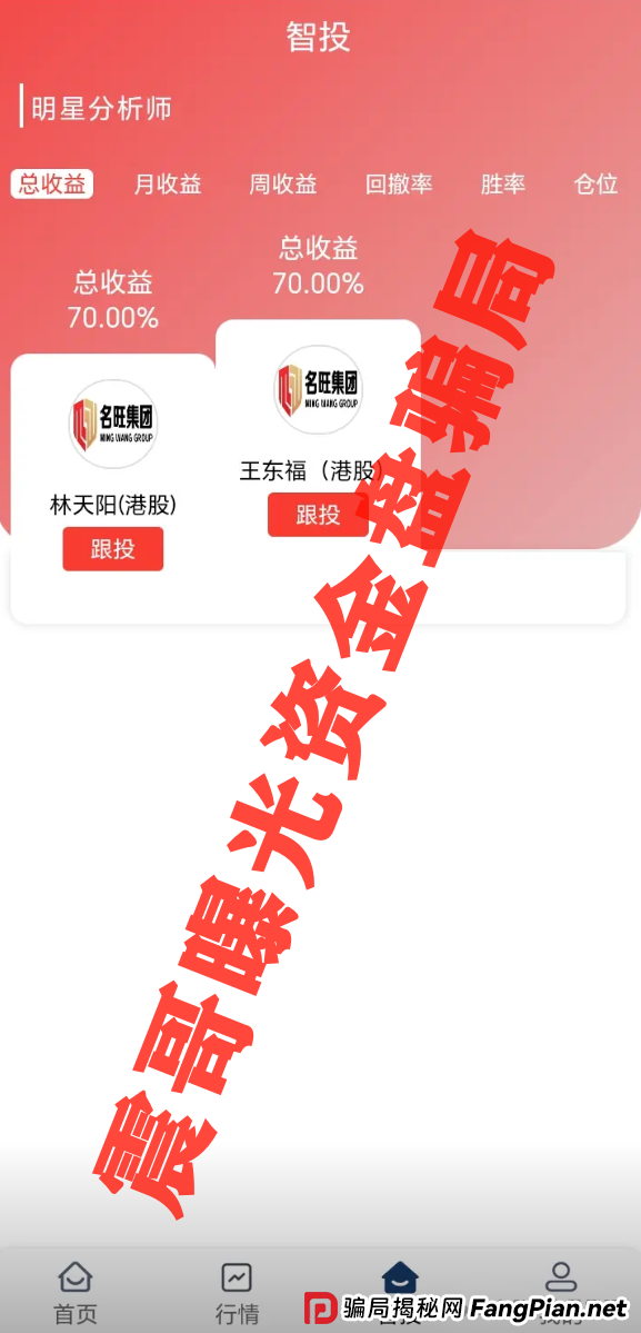 警惕名旺集团(晨星投资)资金盘骗局,单割会员,即将崩盘 警惕名旺集团(晨星投资)资金盘骗局,单割会员,即将崩盘