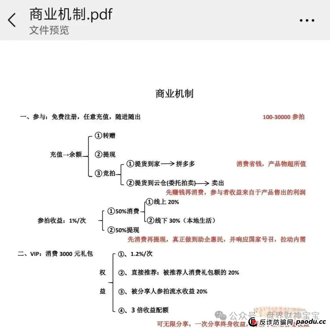 【易无界】3亿骗局曝光!操盘手欠8000万外债疯狂收割,泡沫太大随时崩盘! 【易无界】3亿骗局曝光!操盘手欠8000万外债疯狂收割,泡沫太大随时崩盘!