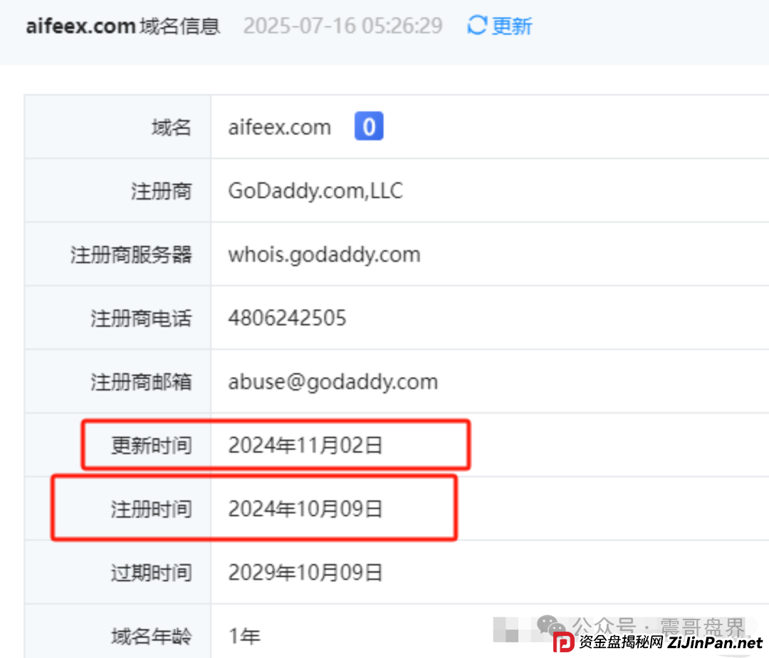 艾菲克斯Aifeex即将崩盘，疑似又开老虎AI，别参与这骗局