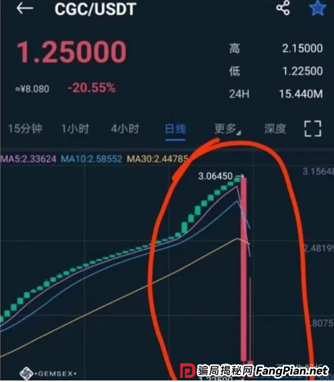 “聚币交易所”大搞资金盘模式,泡沫巨大,曾多次跑路,随时可能血崩! “聚币交易所”大搞资金盘模式,泡沫巨大,曾多次跑路,随时可能血崩!