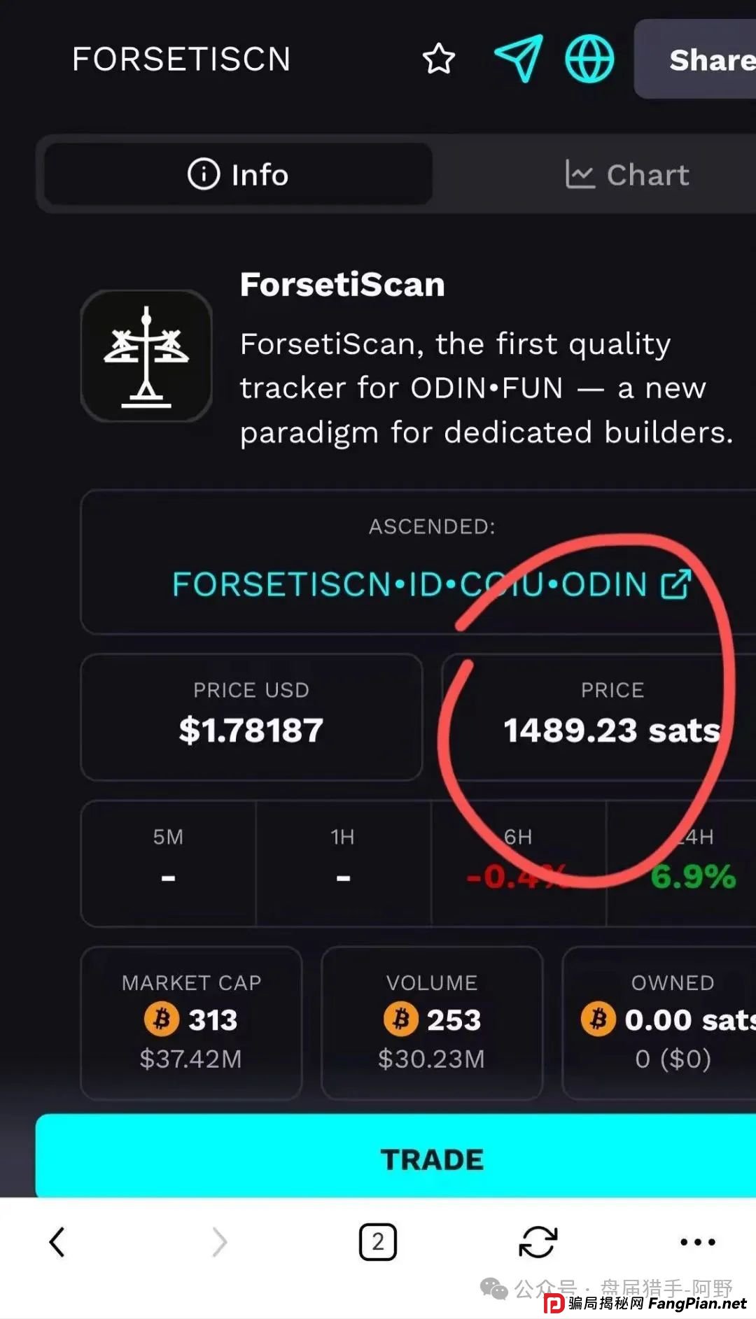 紧急预警！奥丁特斯拉TSL，披着“暴富外衣”的资金盘骗局
