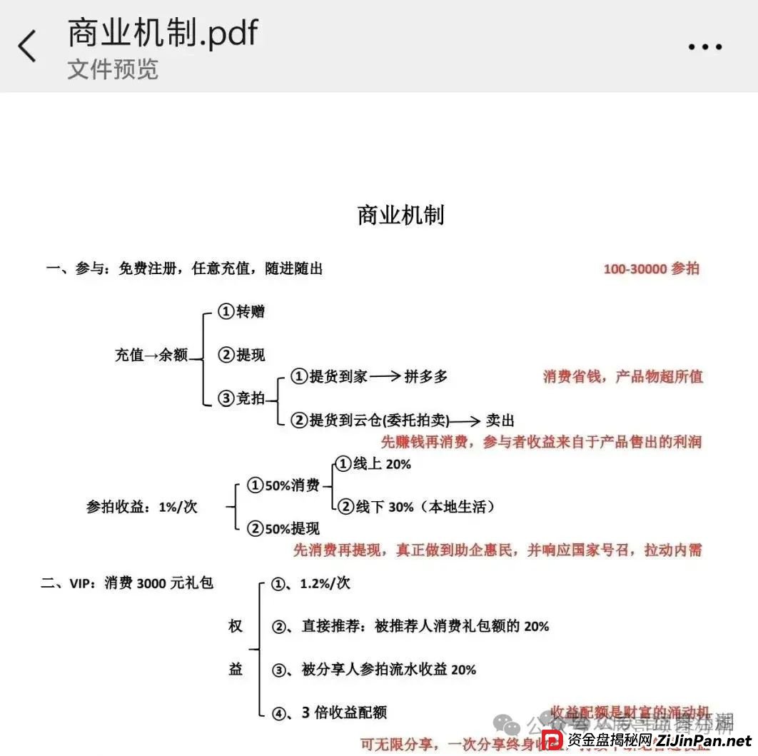 易无界抢单互助资金盘骗局,操盘手圈钱过亿,即将崩盘跑路! 易无界抢单互助资金盘骗局,操盘手圈钱过亿,即将崩盘跑路!