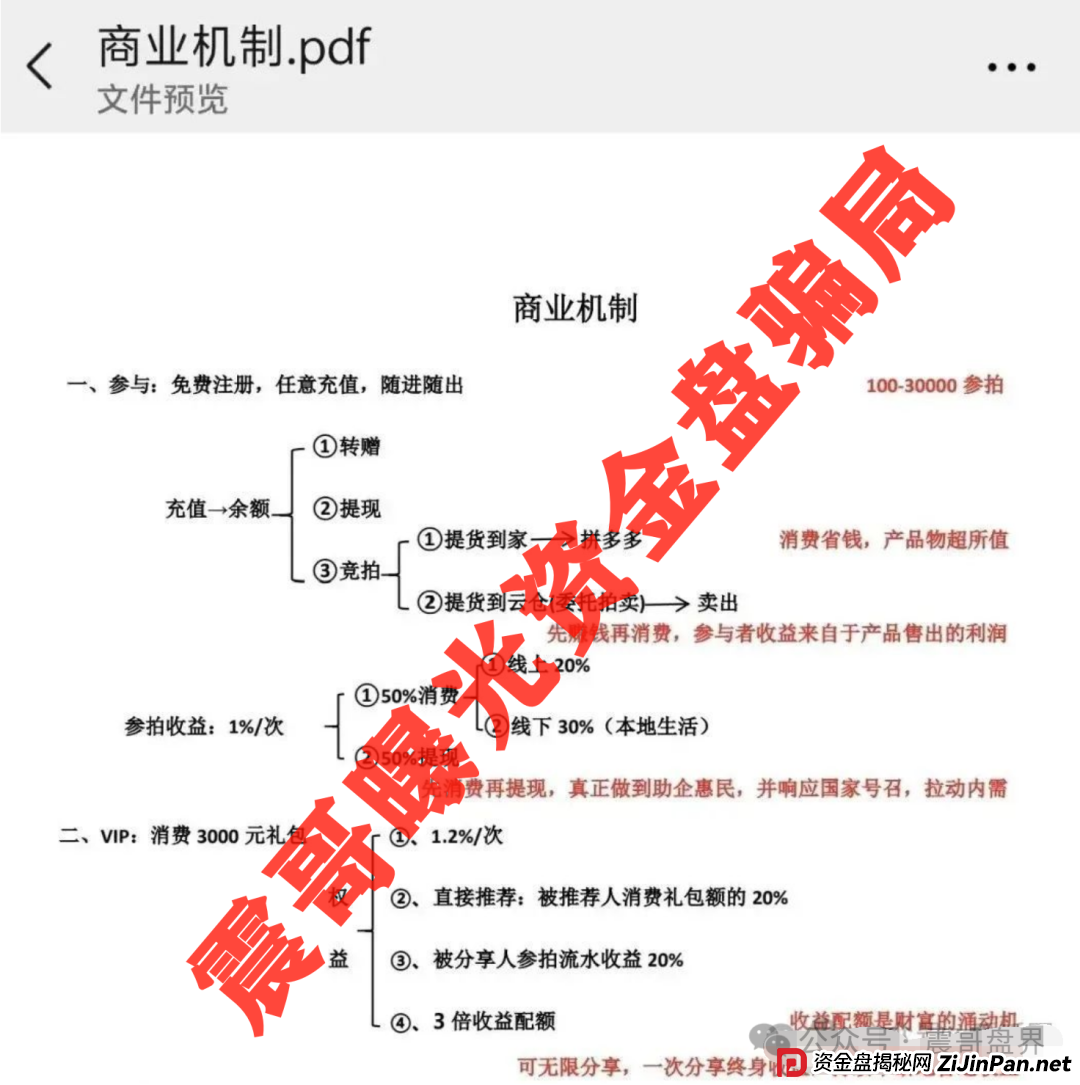 易无界又来了！震哥带你扒皮这个换汤不换药的韭菜盘