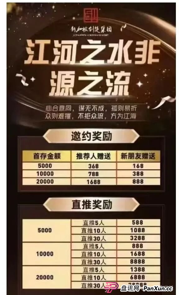 “阿联酋中国商会”高危预警，之前创楚交易所跟单平移盘，即将崩盘跑路