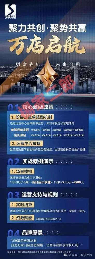 高危预警:又一个跟单类资金盘骗局进入生命倒计时,一翎资本胜天集团即将崩盘跑路!