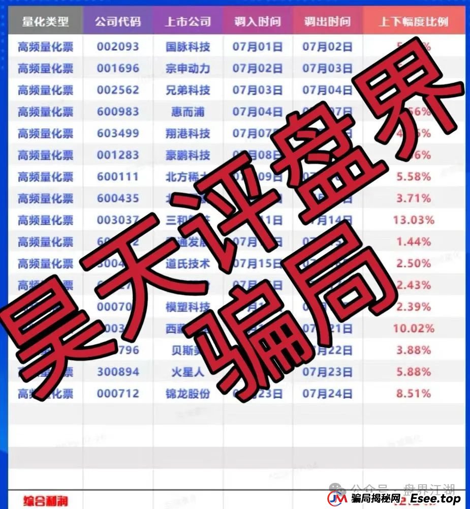 百域量化股票跟单类资金盘骗局,操盘手圈钱过千万,部分团队已经撤离,公司经营异常,人去楼空,大量投诉文章,高度预警,即将崩盘跑路! 百域量化股票跟单类资金盘骗局,操盘手圈钱过千万,部分团队已经撤离,公司经营异常,人去楼空,大量投诉文章,高度预警,即将崩盘跑路!