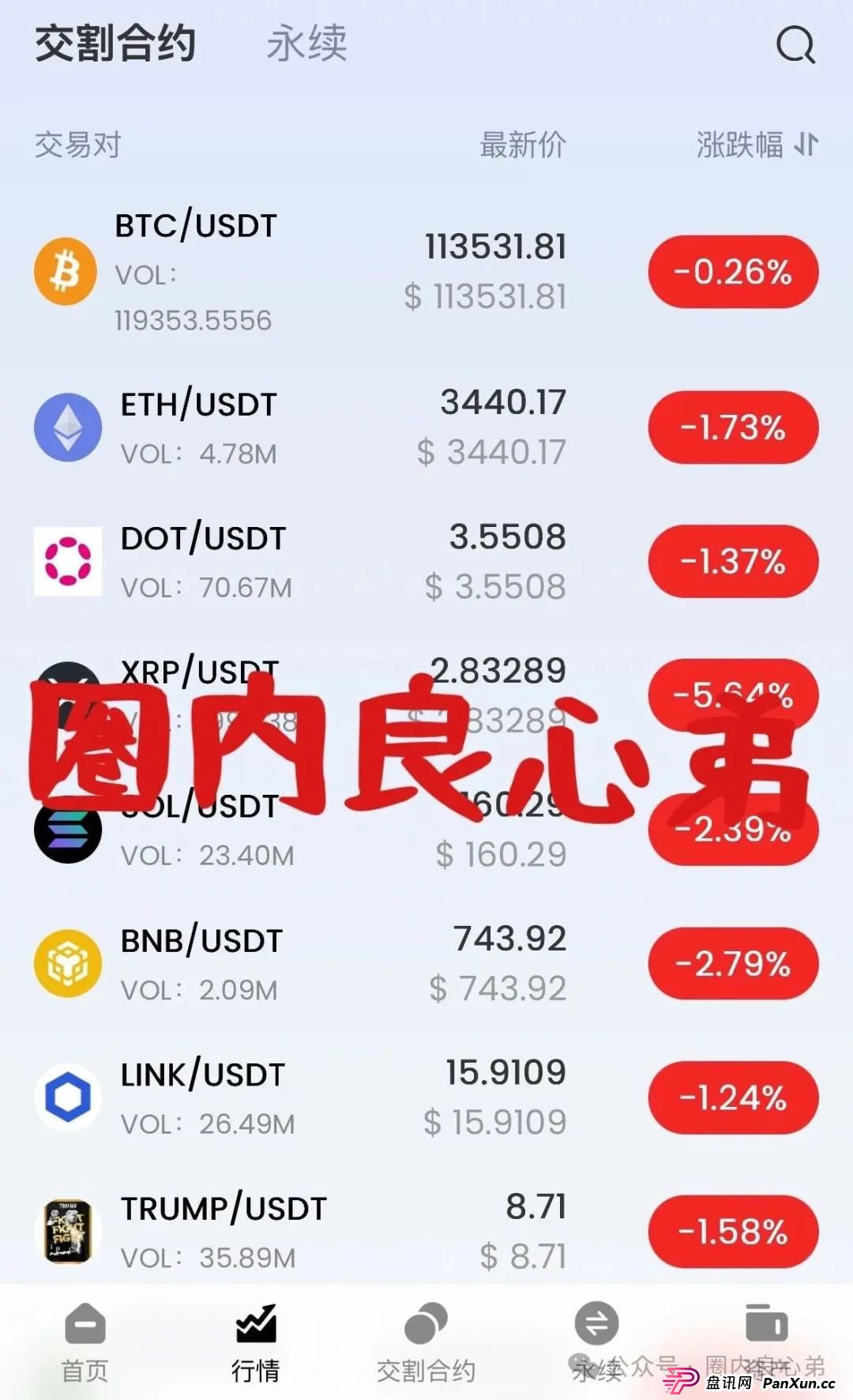 韭菜的火葬场，先锋领航—币胜客交易所跟单骗局，注意警惕。