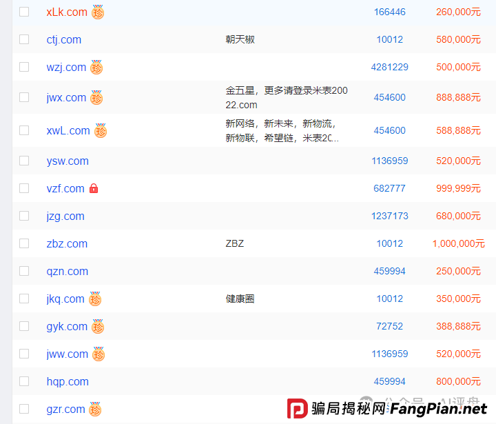 优哩哩最新动态：国内公司人去楼空，国外全是画饼，很会宣传，却没有真功夫。