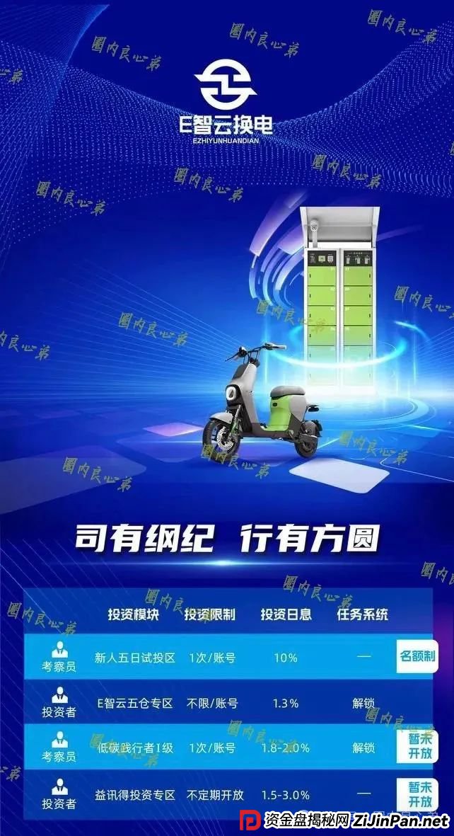 e智云换电靠谱吗？新能源外衣下，E智云换电骗局包装，注意警惕。