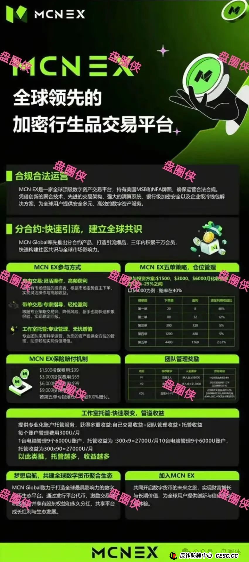 8.23曝光：最新资金盘项目骗局，海洋牧场，泛亚联盟，MCN EX，E智云换电，方舟联盟等项目随时可能卷钱跑路