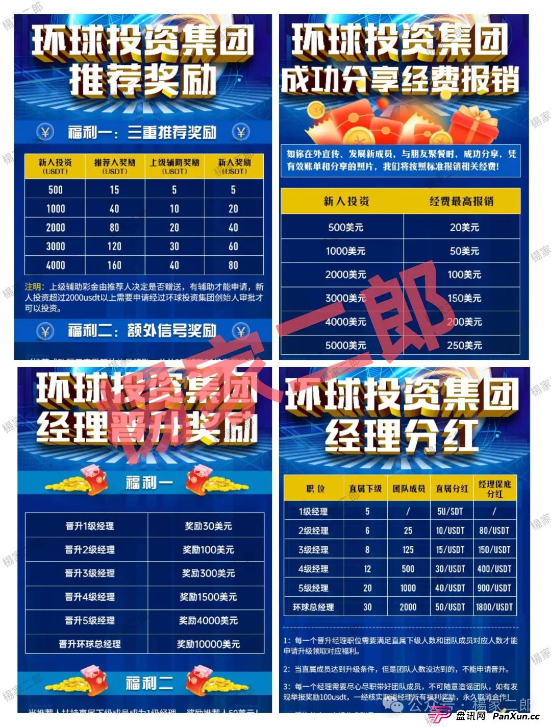 风险预警:“环球投资集团/DUEX交易所”跟单类资金盘骗局,正在挥舞镰刀! 风险预警:“环球投资集团/DUEX交易所”跟单类资金盘骗局,正在挥舞镰刀!