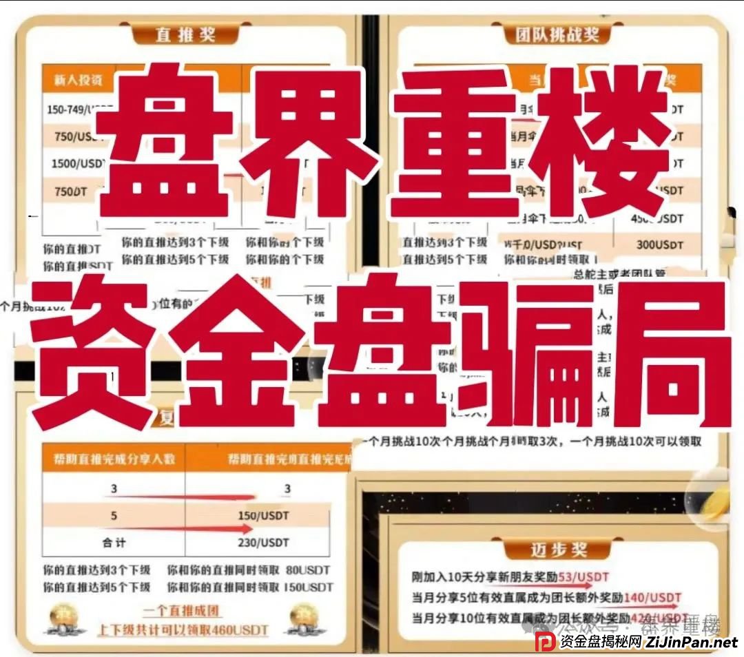 博股会股票跟单类资金盘骗局,大量单割会员,操盘手圈钱几千万,即将崩盘跑路! 博股会股票跟单类资金盘骗局,大量单割会员,操盘手圈钱几千万,即将崩盘跑路!