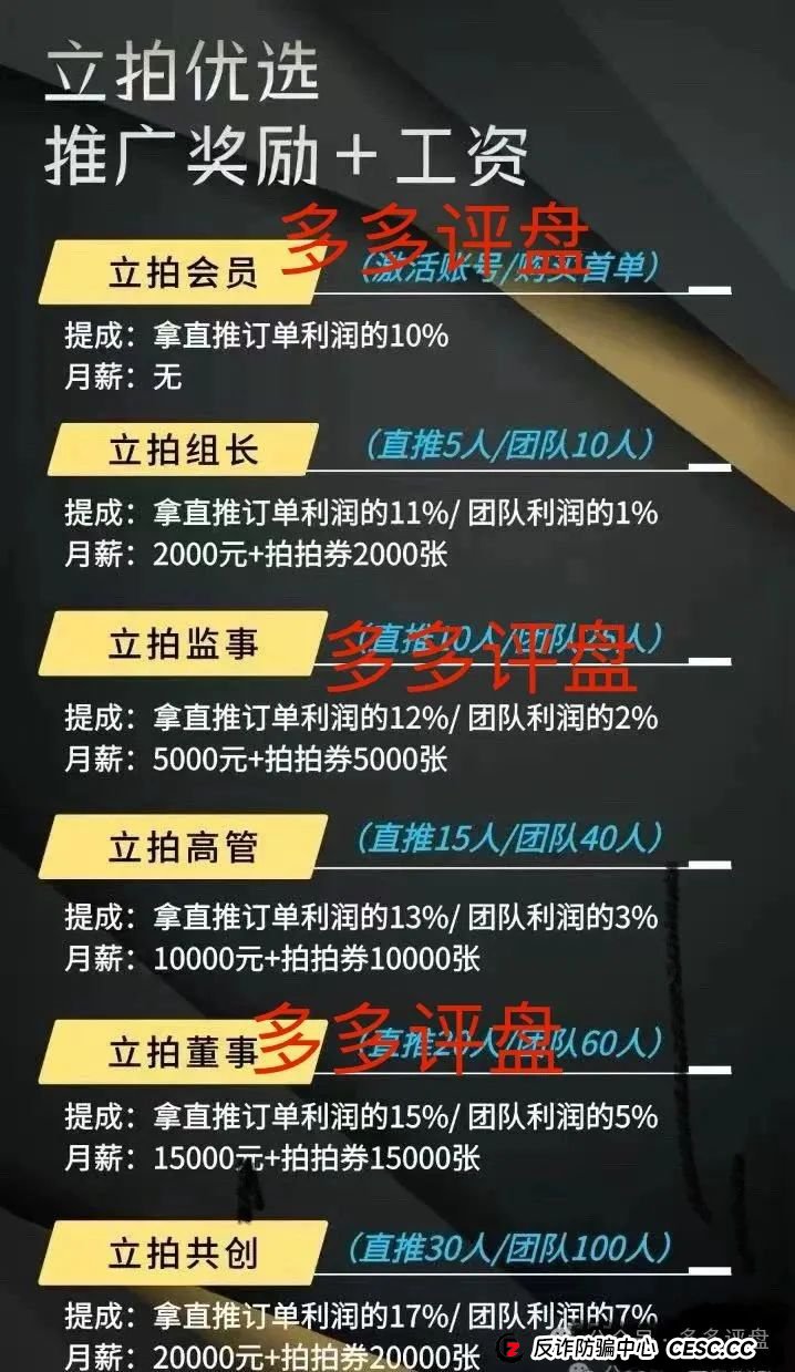 “立拍优选”项目方格局小 几百万就抽水 马上崩盘跑路 “立拍优选”项目方格局小 几百万就抽水 马上崩盘跑路