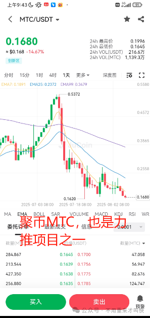 聚币AJE跑路后,聚币交易所崩盘预兆全解析:这一次,别再当最后的接盘侠! 聚币AJE跑路后,聚币交易所崩盘预兆全解析:这一次,别再当最后的接盘侠!