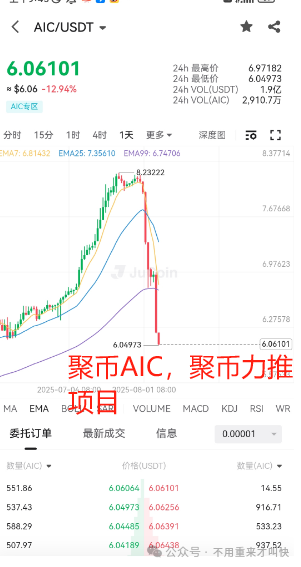 聚币AJE跑路后,聚币交易所崩盘预兆全解析:这一次,别再当最后的接盘侠! 聚币AJE跑路后,聚币交易所崩盘预兆全解析:这一次,别再当最后的接盘侠!