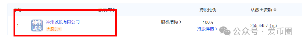 中青宝上集团是国企吗？中青宝上集团是不是央企？