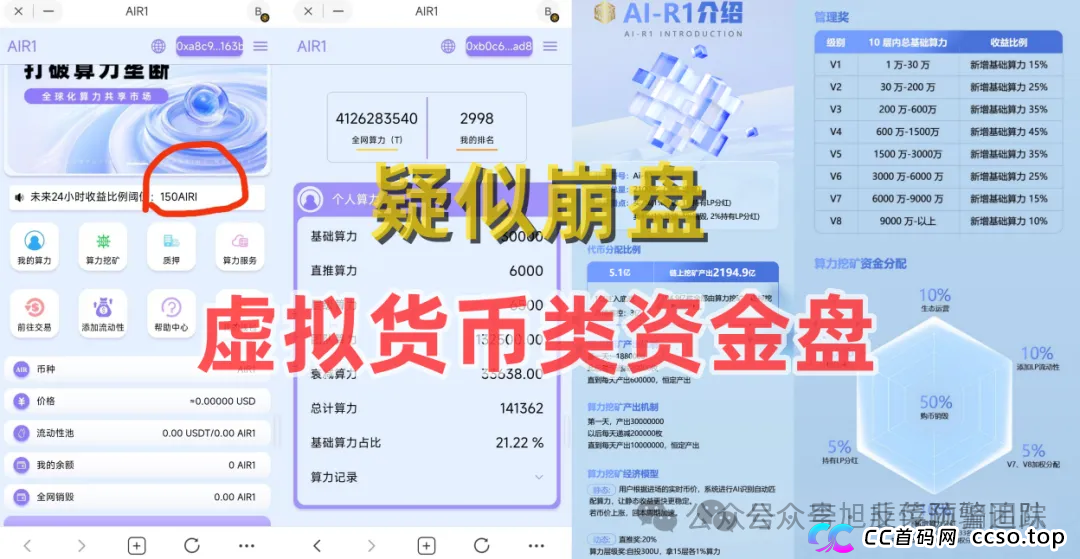预警：近期即将崩盘跑路的资金盘骗局，星辉创投OSL，CXDAO，海洋牧场，‬AIR1币，政企PPP基金，加密海洋RWA生态不远离小心被割！