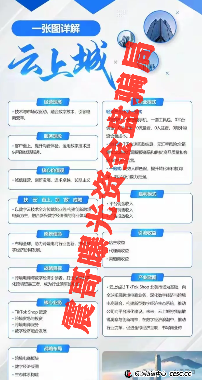 云上城tiktok黑幕起底:震哥拆穿跨境电商"躺赚"骗局全套路 云上城tiktok黑幕起底:震哥拆穿跨境电商"躺赚"骗局全套路