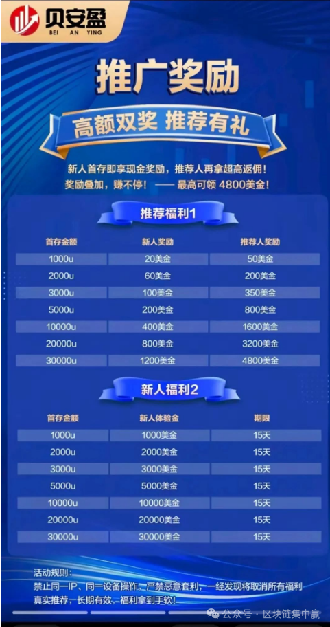 亚盟联盈数据卖小日子,10万国人遭改名“贝安盈”二次收割 亚盟联盈数据卖小日子,10万国人遭改名“贝安盈”二次收割