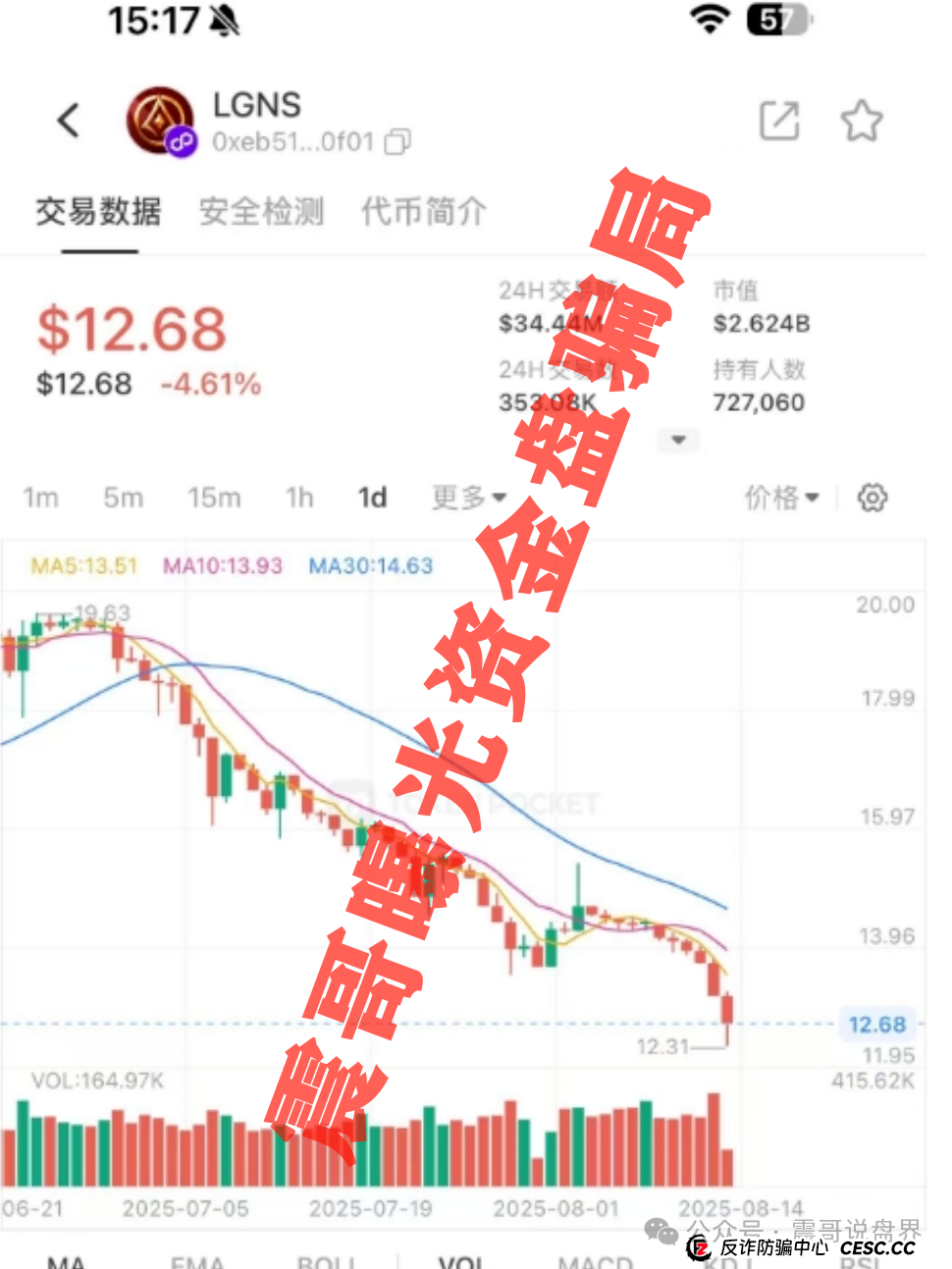 Origin奥拉丁疯狂暴跌!震哥带你识破资金盘套路 Origin奥拉丁疯狂暴跌!震哥带你识破资金盘套路