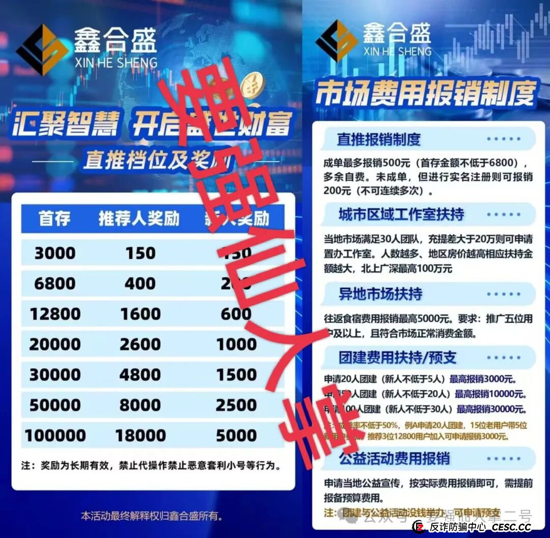 高能预警！“鑫合盛”诈骗跟单资金盘与跑路“新利众”、系同一诈骗团伙，换皮诈骗需严防！