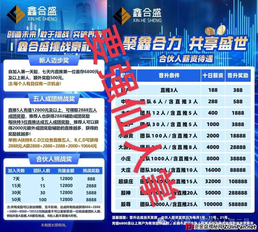 高能预警！“鑫合盛”诈骗跟单资金盘与跑路“新利众”系同一诈骗团伙，换皮诈骗需严防！