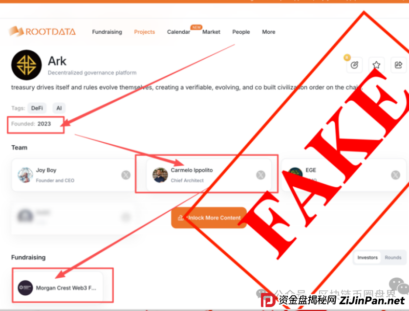 ARK黑幕曝光：百倍神盘还是资金盘陷阱？
