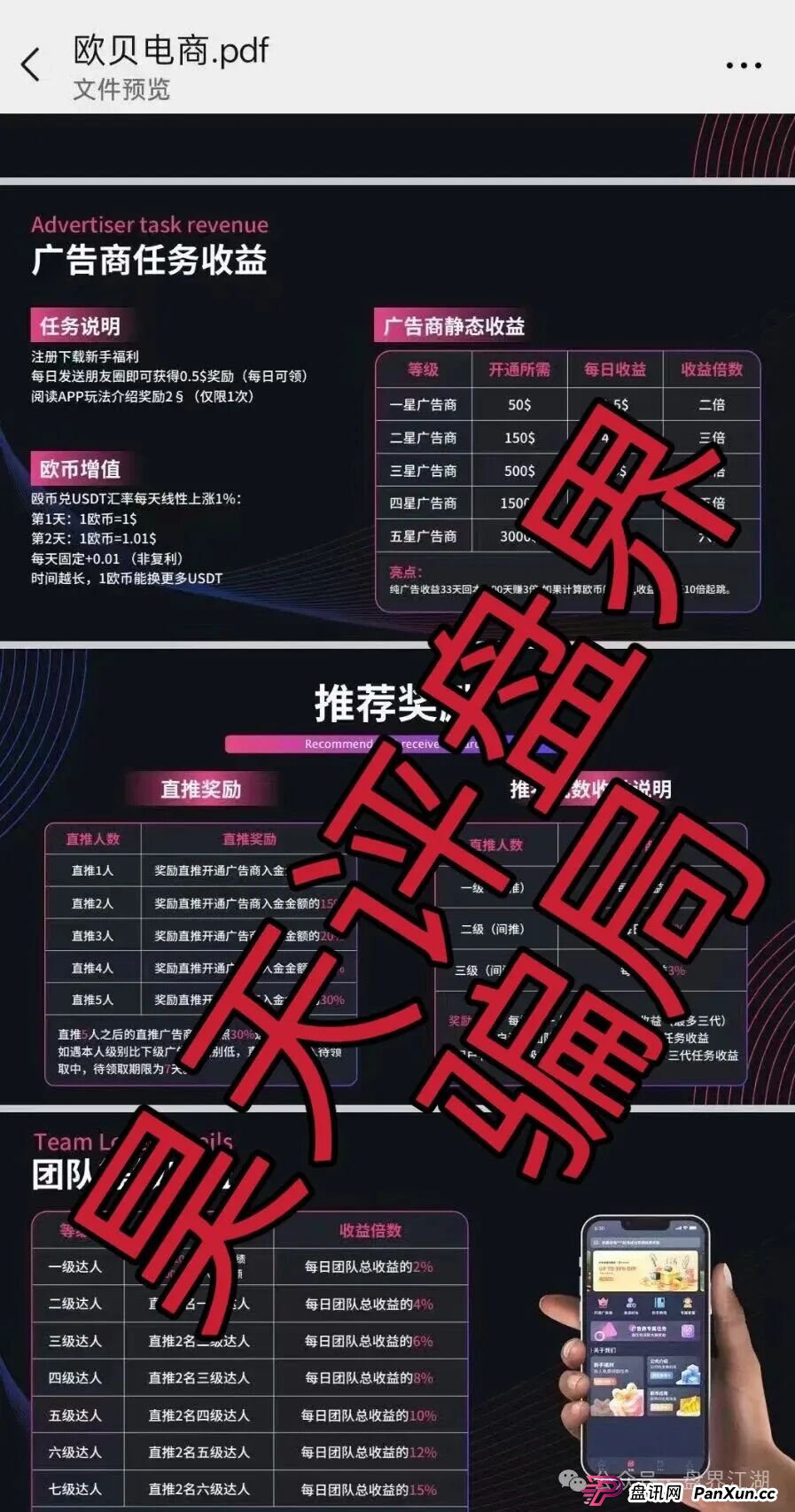 欧贝电商OBEY又一个分红类资金盘骗局，原“一号零食”诈骗团伙所开的一轮圈杀猪盘，高度预警，看见一定要远离！