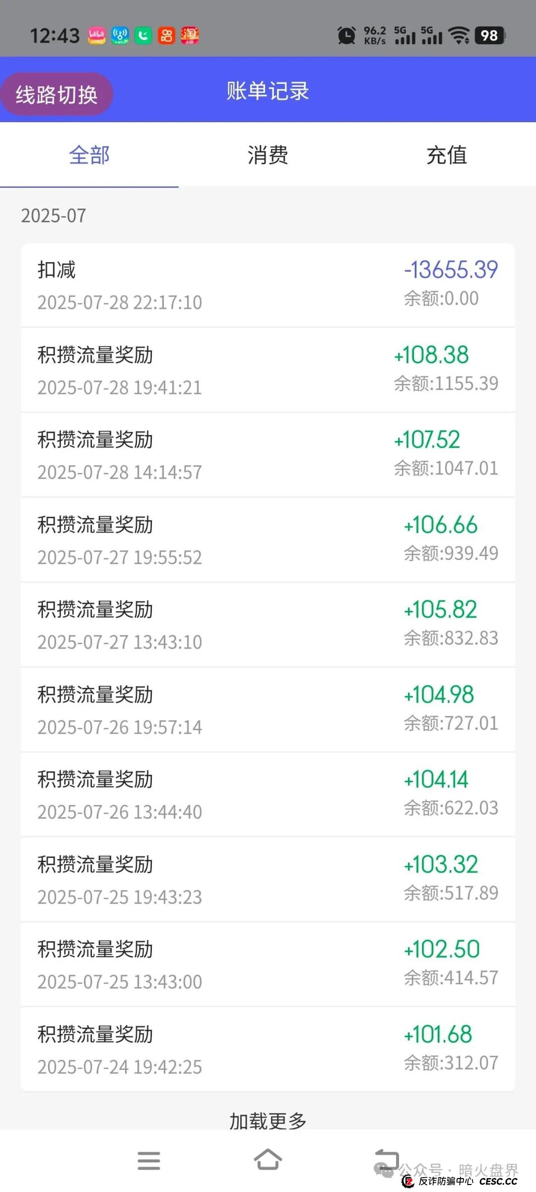 美信佳品资金盘骗局高度预警，操盘团伙已大面积单割会员，随时会崩盘跑路！