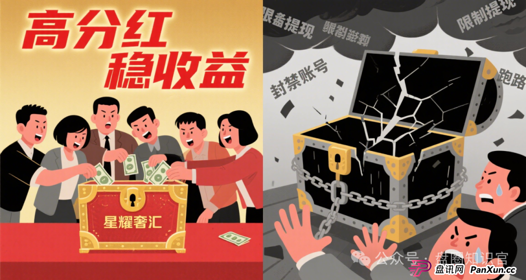 警惕!“星耀奢汇” 崩盘后,同一团伙再开 “安永达” 设局,这些套路一定要认清! 警惕!“星耀奢汇” 崩盘后,同一团伙再开 “安永达” 设局,这些套路一定要认清!