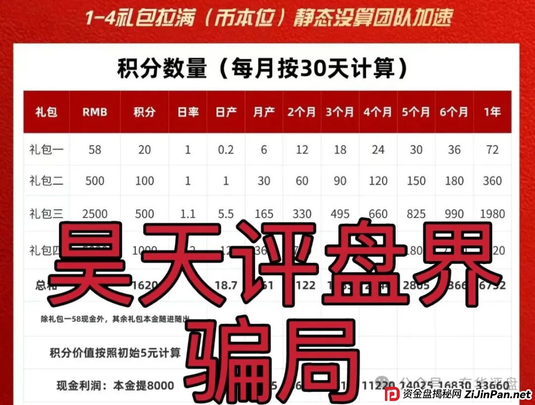 “唯遗”又一个资金盘骗局，大团队已经撤离，高度预警，即将崩盘跑路！