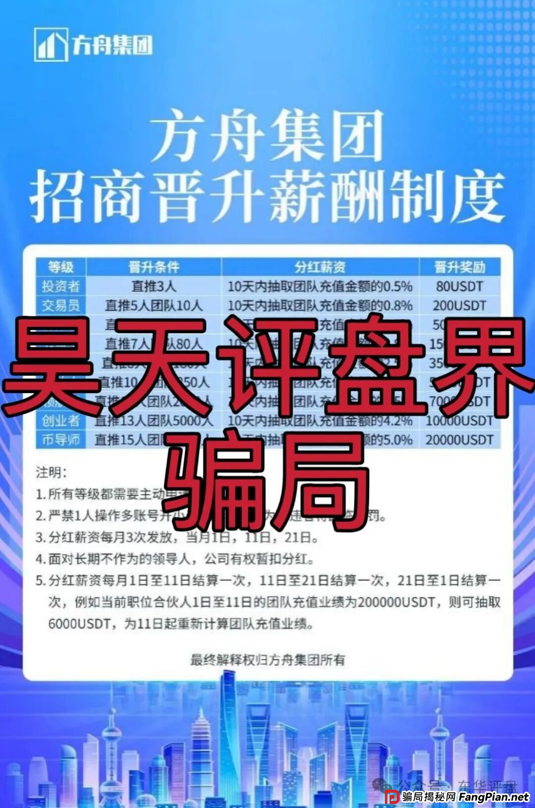 冒充的“方舟集团”资金盘骗局,原“云誉证券”(链通云)诈骗团伙崩盘后开的平移重启盘,典型的杀猪盘,看见一定要远离!