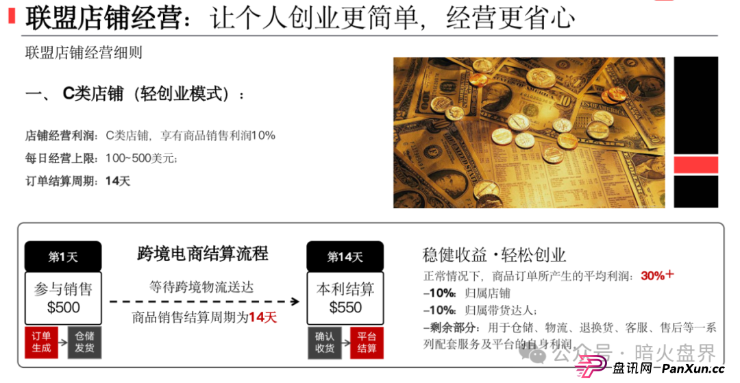 优哩哩跨境电商就是一个资金盘骗局，操盘手竟是曾经分投趣的股东王强！