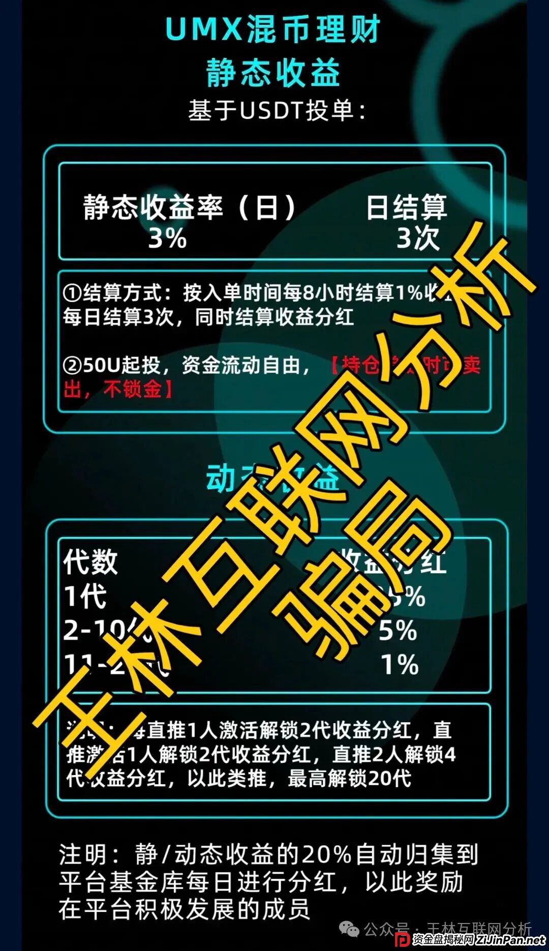 9月21日曝光：最新资金盘骗局《UMX混币，ESAE黄精酒，动创互链》随时可能卷钱跑路！