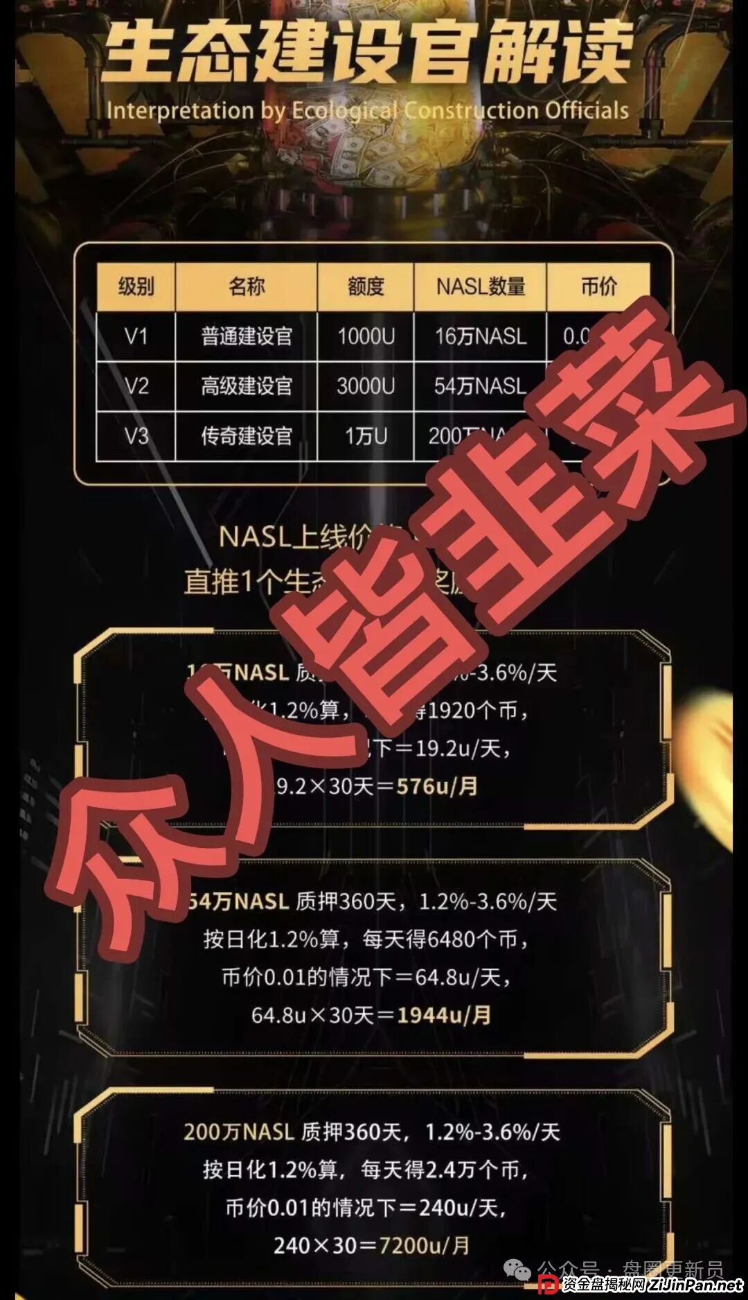 10月8号曝光‼️最新资金盘诈骗项目《云家支付,GE通用电气,高通芯动力,开放云ai,NASL币》马上崩盘跑路 10月8号曝光‼️最新资金盘诈骗项目《云家支付,GE通用电气,高通芯动力,开放云ai,NASL币》马上崩盘跑路