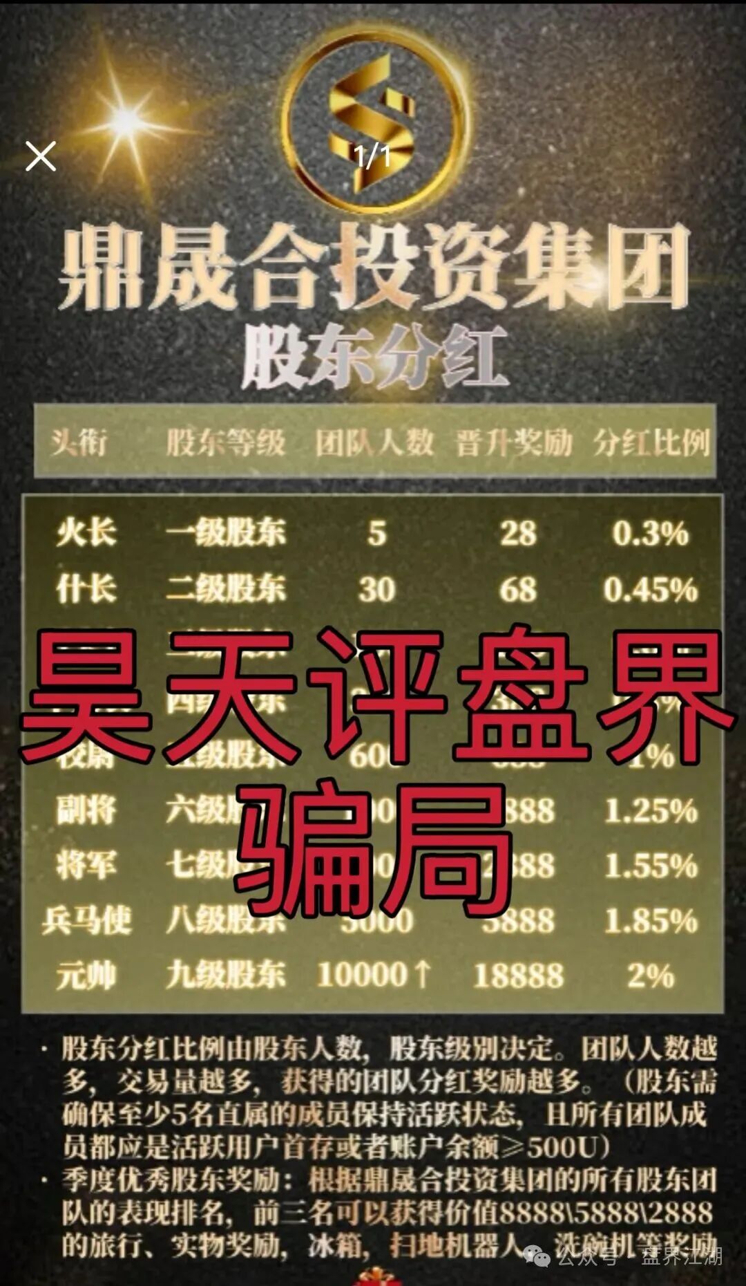 鼎晟合/华汇交易所合约跟单类资金盘骗局,典型的杀猪盘,大团队已经撤离,高度预警,即将崩盘跑路! 鼎晟合/华汇交易所合约跟单类资金盘骗局,典型的杀猪盘,大团队已经撤离,高度预警,即将崩盘跑路!