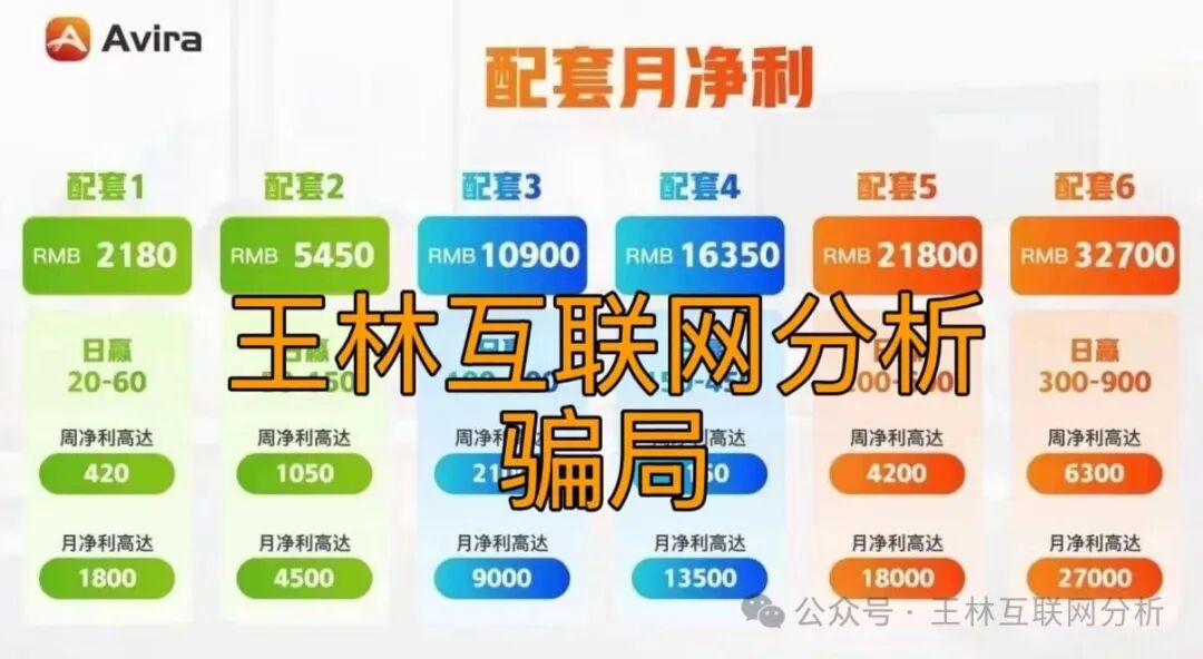10月11日曝光最新资金盘项目骗局《Avira娱乐保险，中金盛源，芯光云XGAI，泓睿汇》随时可能卷钱跑路！