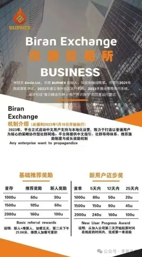 币燃这家交易所时日不多了，已经开始单割，还在车上的可以有序离场了。