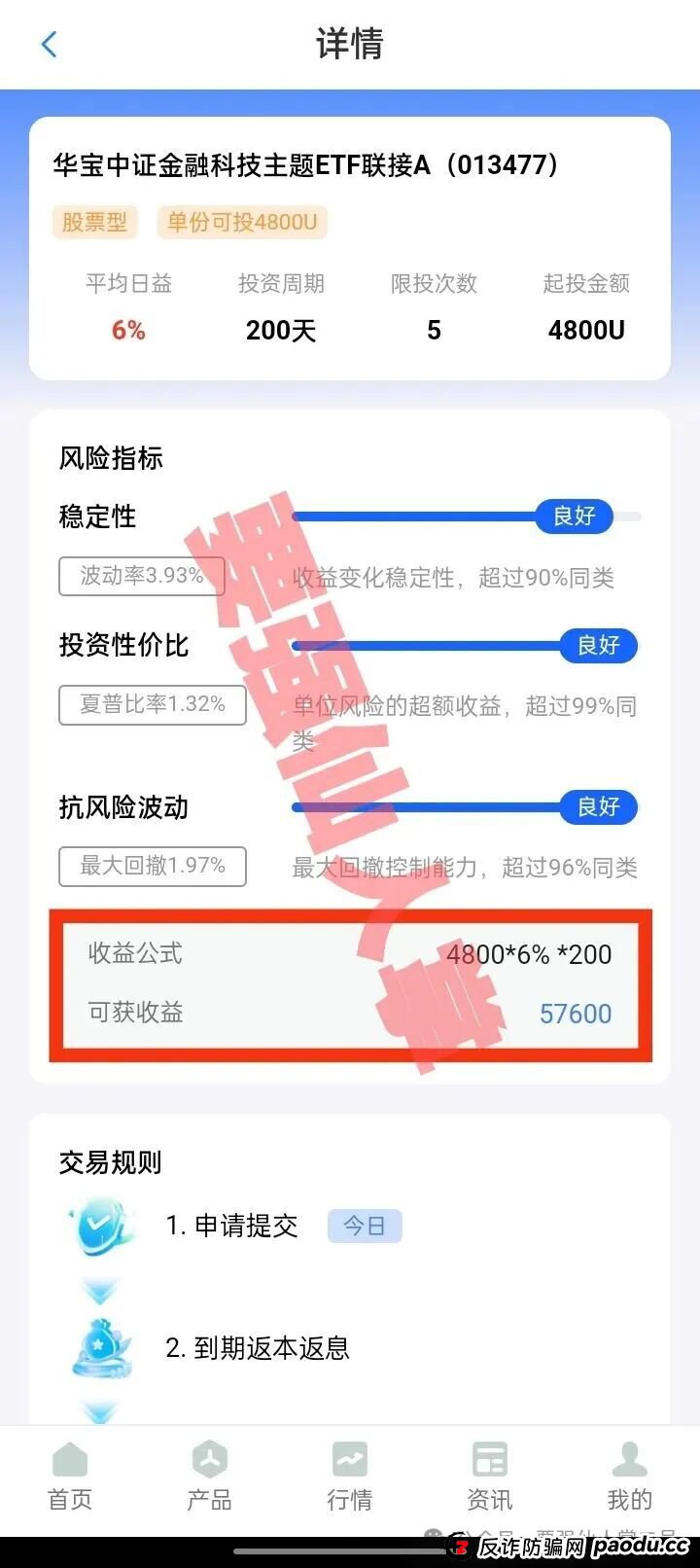 高能预警：千万不要被“盛树投资”的高利假象所蒙蔽双眼，市面上的“盛树投资”app是典型的套牌诈骗资金盘！