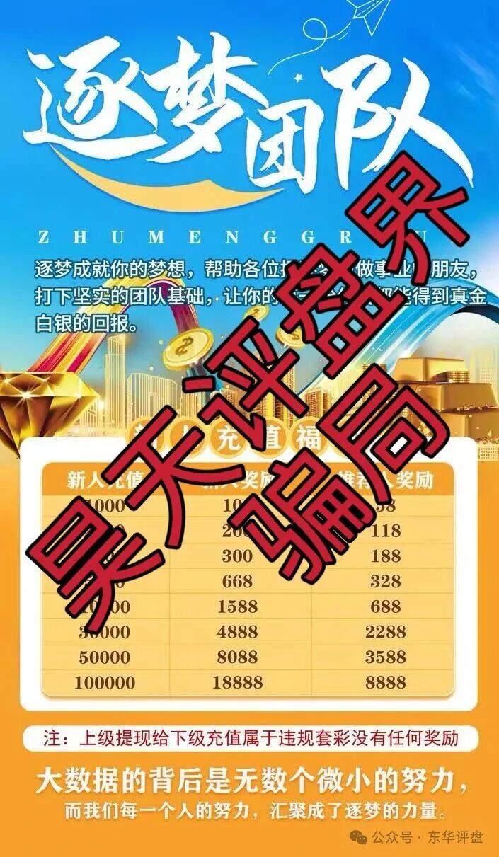 宏创国际彩票类资金盘骗局，已经开始单割，高度预警，即将崩盘跑路…