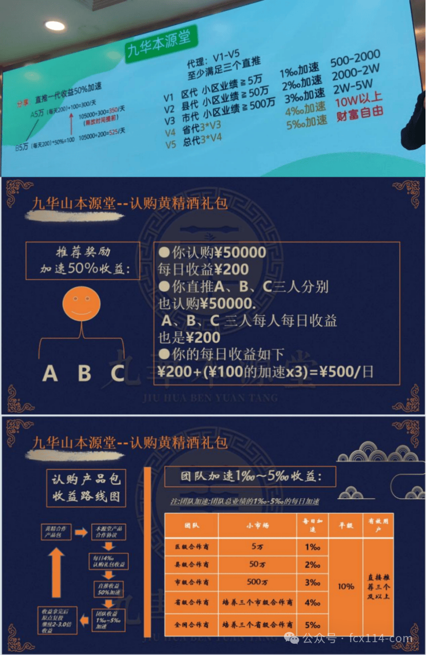 九华本源堂集团涉嫌传销式非法集资 多重违规操作被曝光