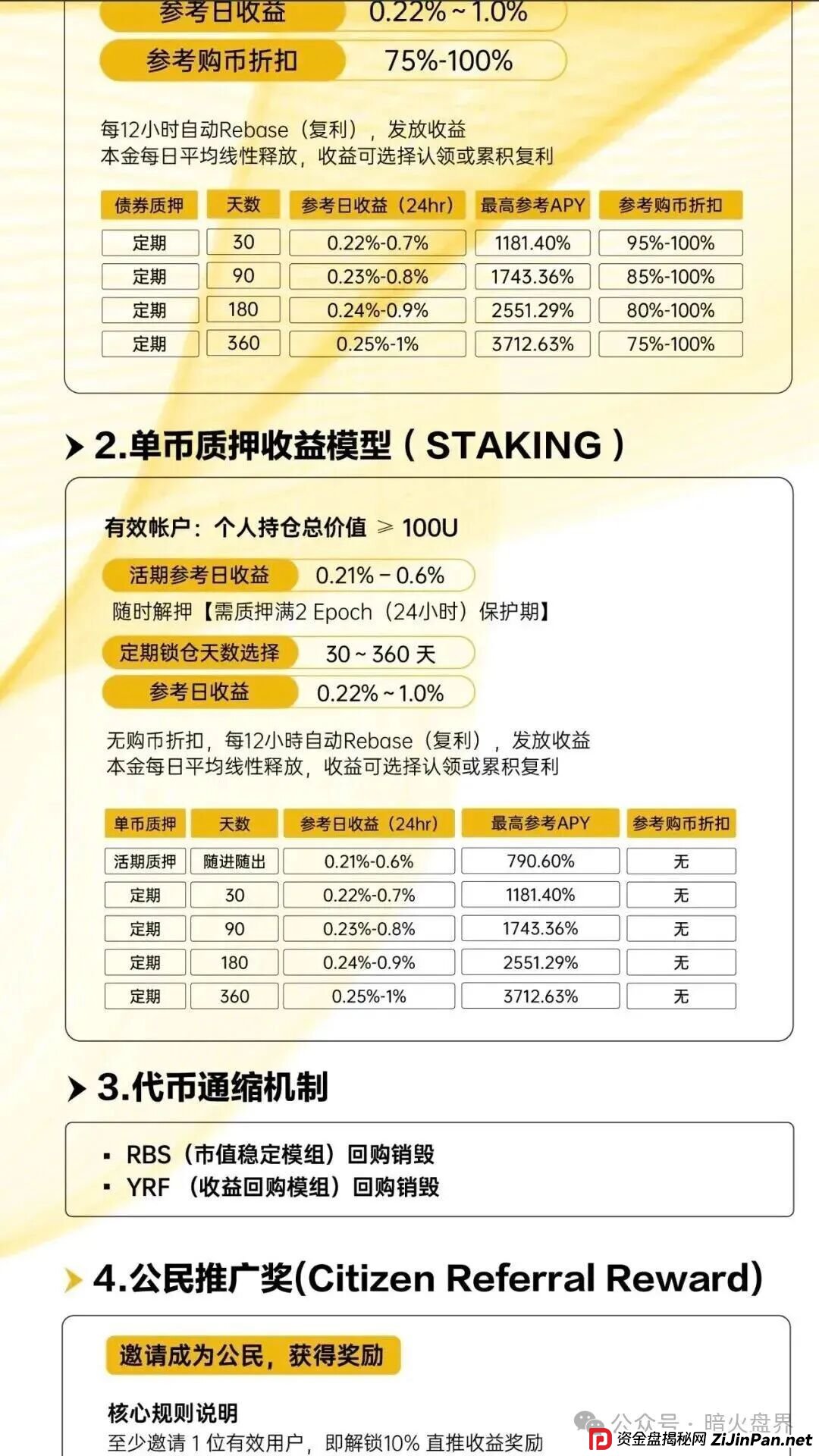 ARK代币区块链，豪华包装下的空壳骗局，最漂亮的故事，往往是最贵的坑！