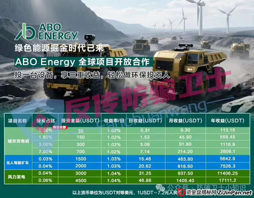 都崩了！旺卡 Oneca，心光俱乐部，拉菲协议，闪电鲨ai量化...这6个骗局又让无数家庭血泪满满