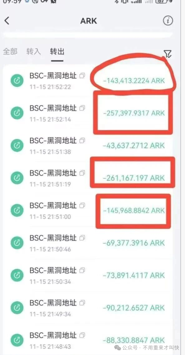 又一神盘暴雷！ARK闪崩！这不是技术性测试，而是庄家资金出逃，收割开始！撤退！