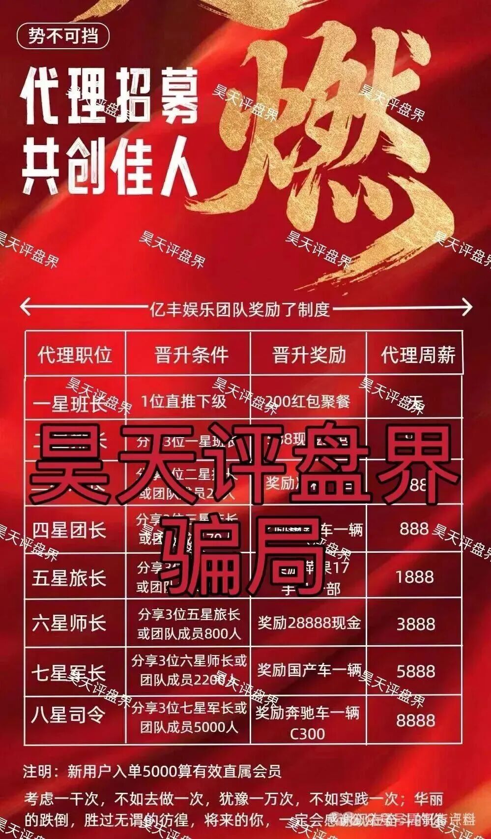亿丰娱乐彩票跟单资金盘骗局，大量单割，崩盘在即