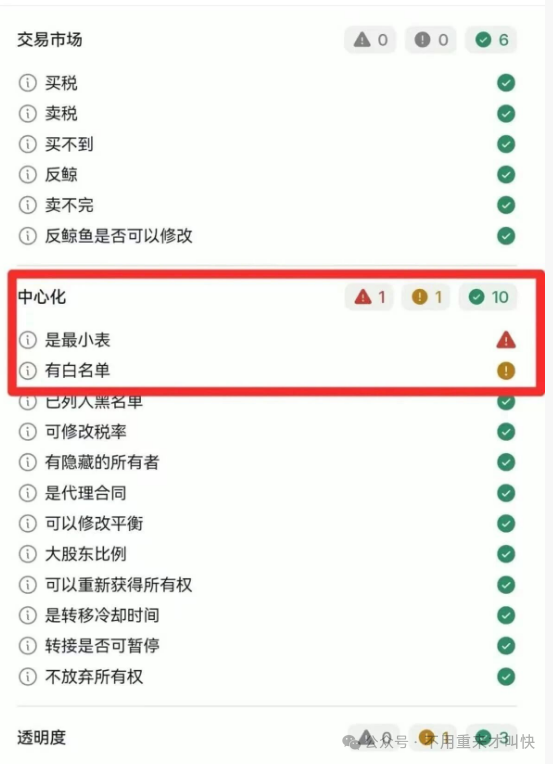 “奥拉丁启源Origin”崩盘信号出现！昨晚暴跌至0.27u！合约后门曝光，资金去向曝光！