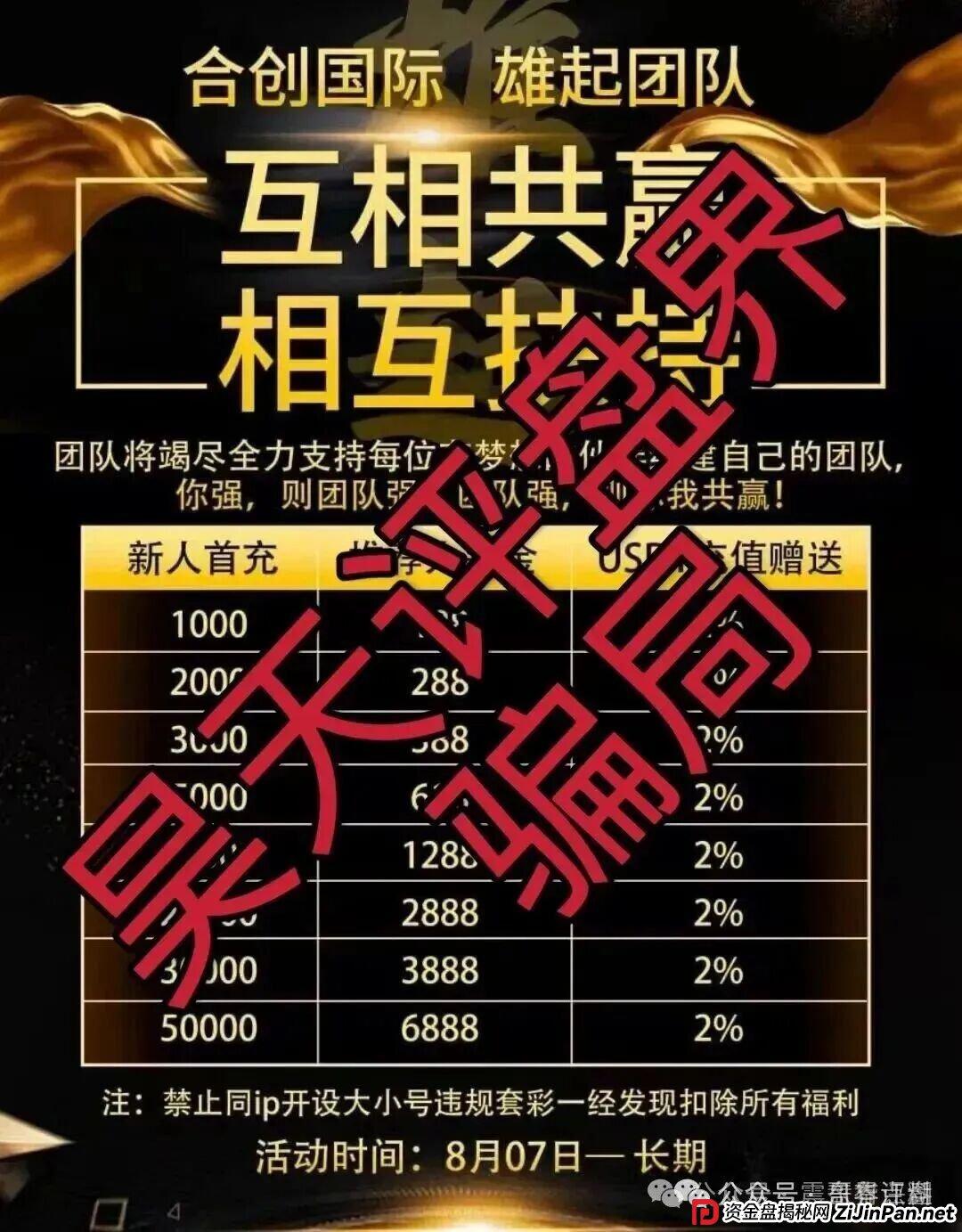 合创国际（雄起团队）资金盘骗局，单割会员，抓紧撤离