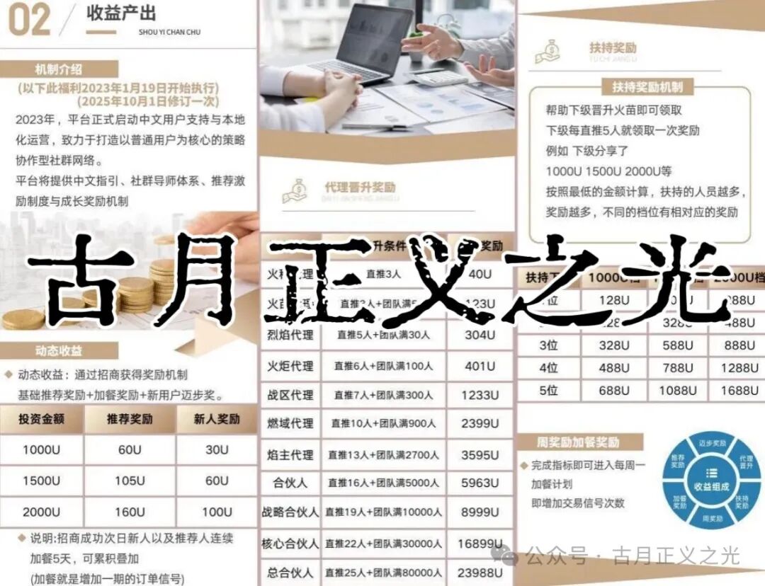 币燃交易所BURNEX合约跟单类资金盘骗局，非法运营积聚风险，马上要崩盘跑路了！（粉丝投稿）