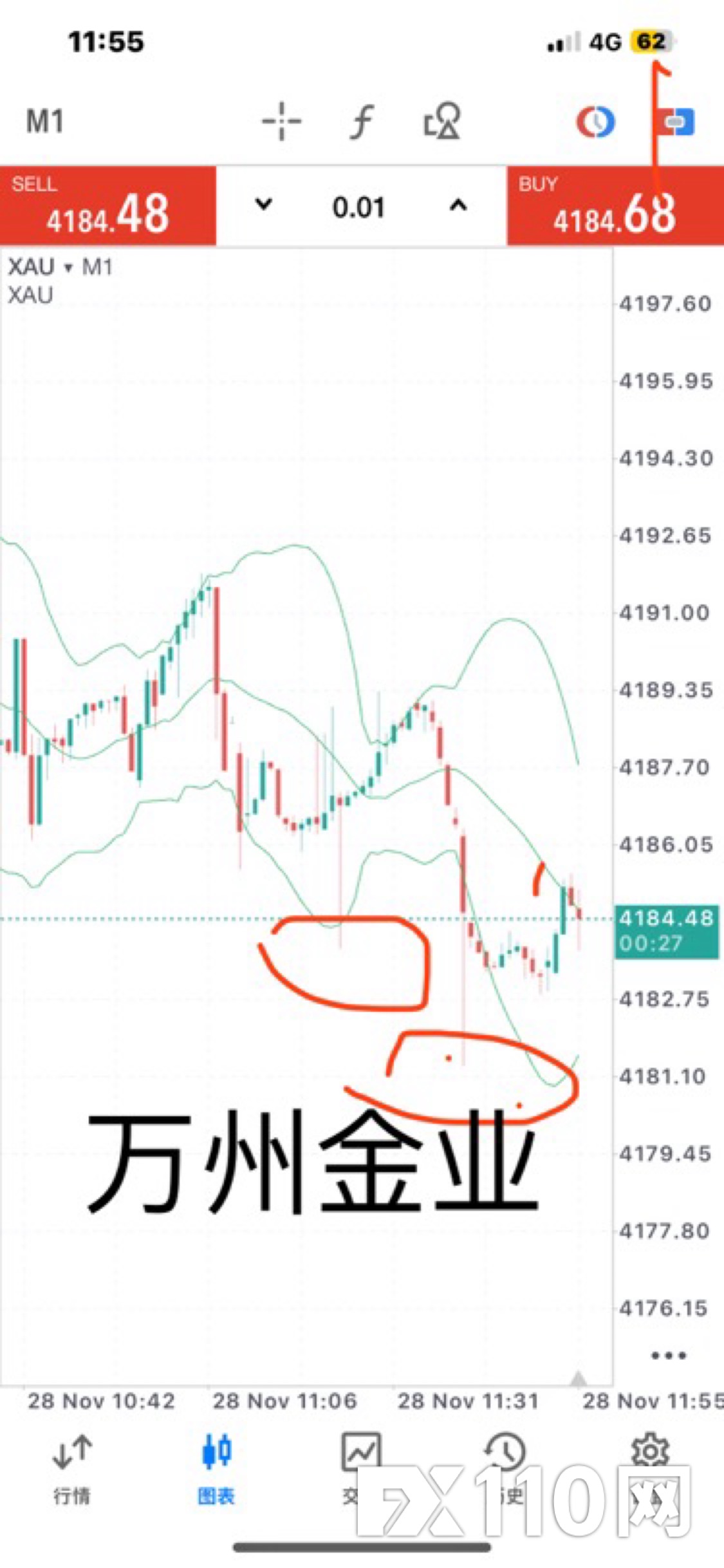 万州金业恶意插针,封锁账户 万州金业恶意插针,封锁账户